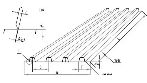 Bridge Deck U-Rib Welding Line