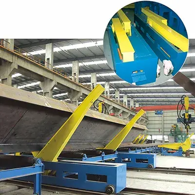 180° Hydraulic Flipper